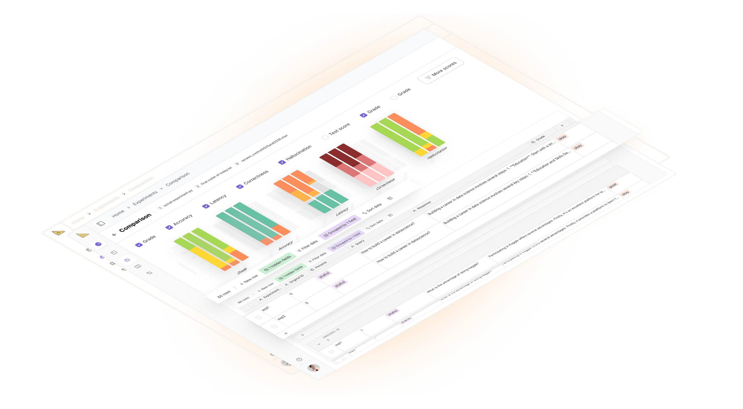 Metrics Visualization
